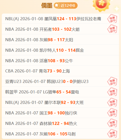 揭秘战报,马萨特兰,激战高潮,神殿娱乐,神殿娱乐官方,神殿娱乐官网,神殿娱乐入口,神殿娱乐登录