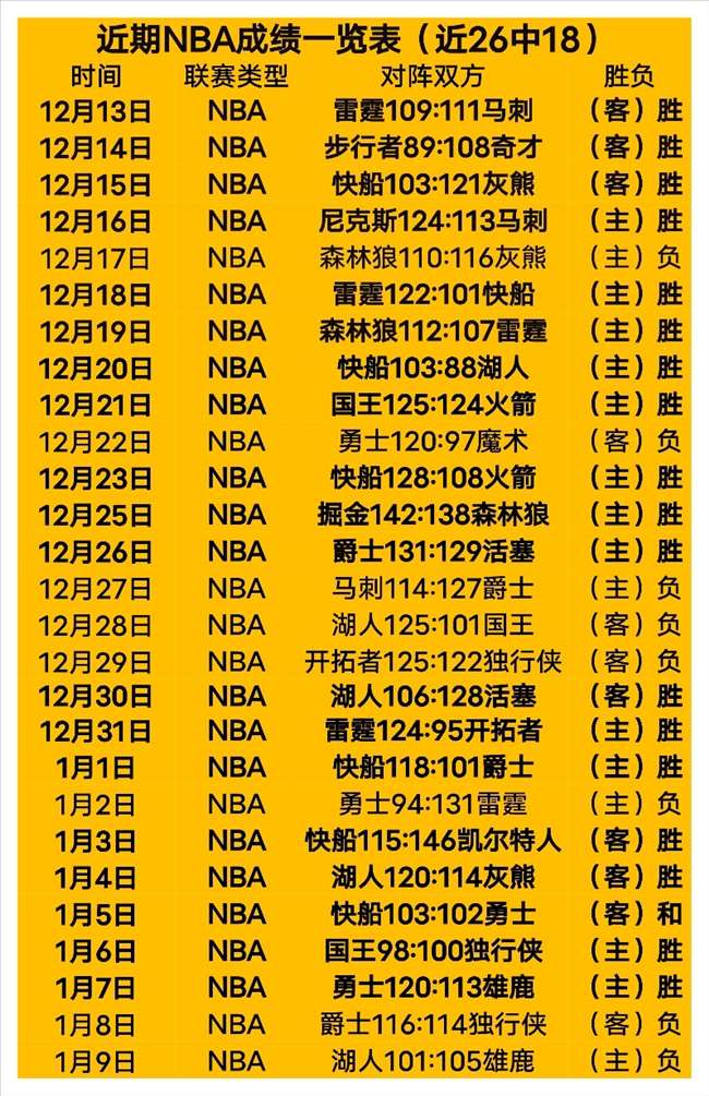 上海媒体凌,时传噩耗,国足前景不,神殿娱乐,神殿娱乐官方,神殿娱乐官网,神殿娱乐入口,神殿娱乐登录