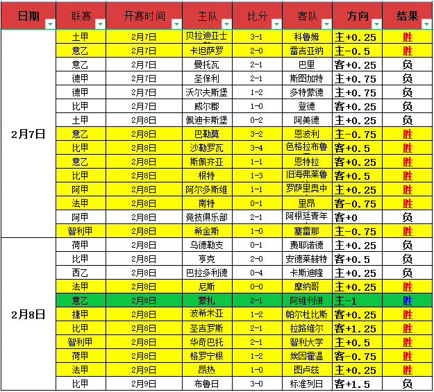 字母哥,助制胜,利拉德,神殿娱乐,神殿娱乐官方,神殿娱乐官网,神殿娱乐入口,神殿娱乐登录