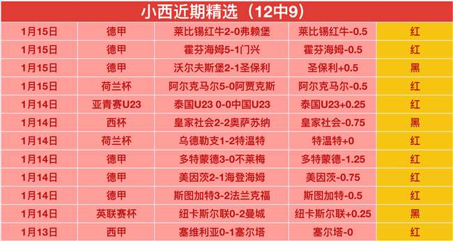 京都不死鸟,挑战浦和红,日职联赛前,神殿娱乐,神殿娱乐官方,神殿娱乐官网,神殿娱乐入口,神殿娱乐登录