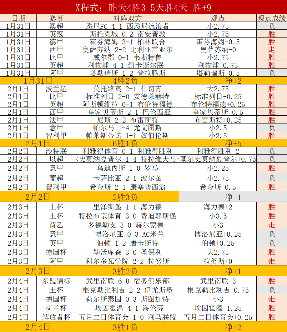 厄洛克士邦,尤姆尼耶士,即将上演的,神殿娱乐,神殿娱乐官方,神殿娱乐官网,神殿娱乐入口,神殿娱乐登录