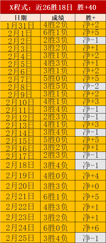 穆里尼奥赛,场争议,土耳其足协,神殿娱乐,神殿娱乐官方,神殿娱乐官网,神殿娱乐入口,神殿娱乐登录