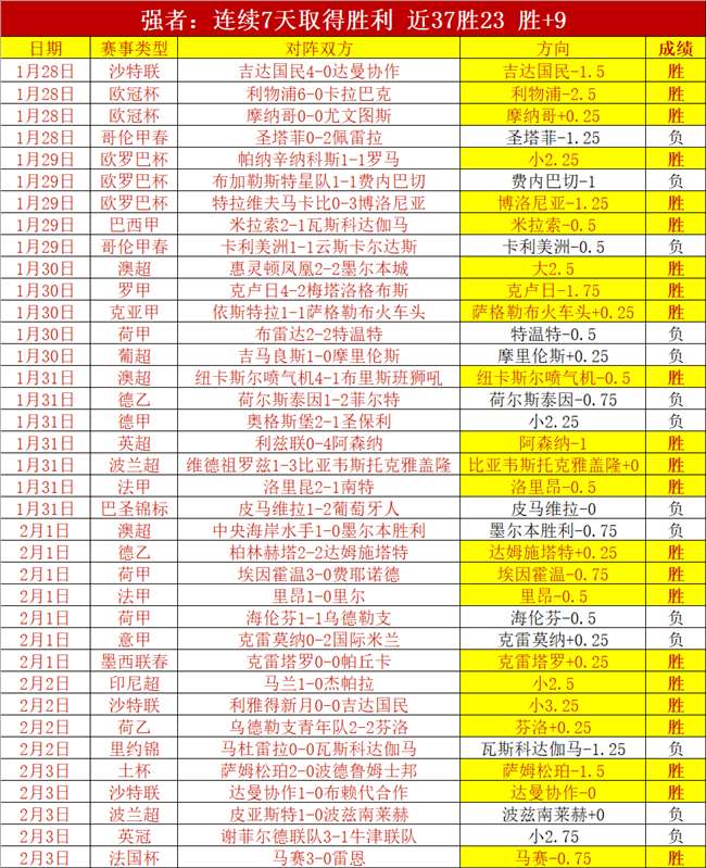 恩佐再遇蓝,军粉丝,同忆欢乐岁,神殿娱乐,神殿娱乐官方,神殿娱乐官网,神殿娱乐入口,神殿娱乐登录