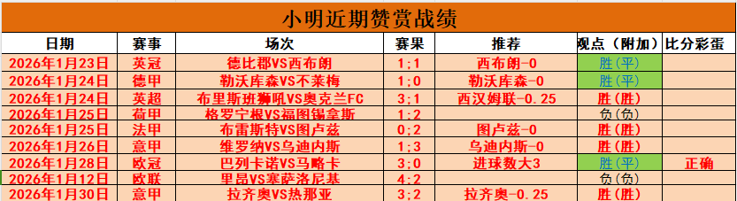 拜仁续约悬,念再起,德甲霸主原,神殿娱乐,神殿娱乐官方,神殿娱乐官网,神殿娱乐入口,神殿娱乐登录