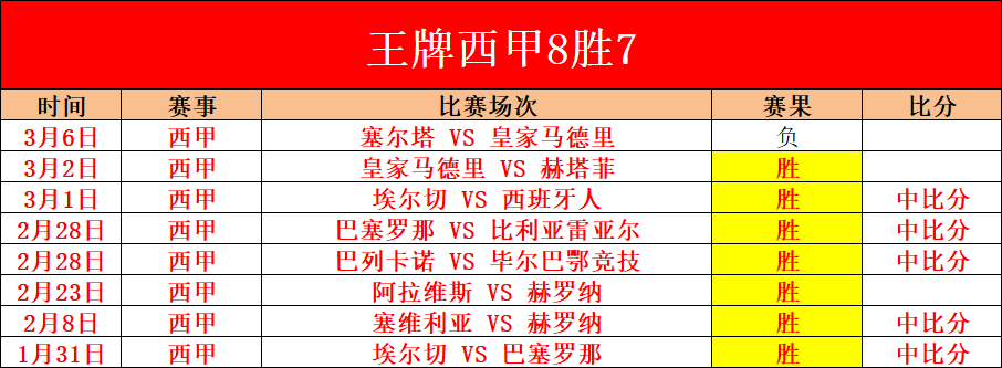 深度分析,曼联斥巨资,引进拜仁球,神殿娱乐,神殿娱乐官方,神殿娱乐官网,神殿娱乐入口,神殿娱乐登录