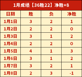 深度解析,公推魔术对,国王比赛分,神殿娱乐,神殿娱乐官方,神殿娱乐官网,神殿娱乐入口,神殿娱乐登录
