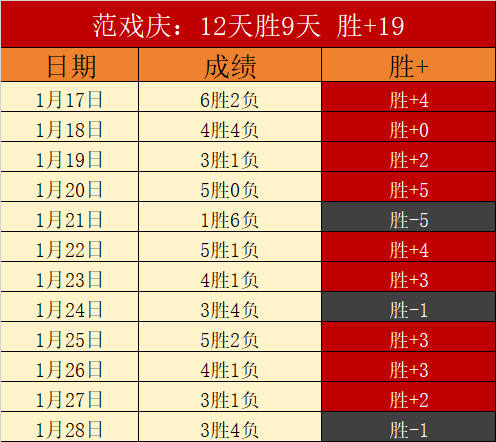 周一,国际赛,新西兰,神殿娱乐,神殿娱乐官方,神殿娱乐官网,神殿娱乐入口,神殿娱乐登录