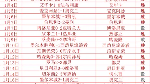 2025年，中国制造业外资投入预计将达2200亿——工信部展望