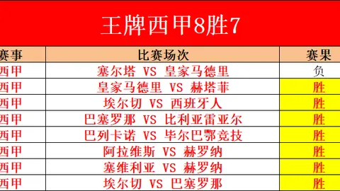 “深度分析：曼联斥巨资引进拜仁球星背后的战术考量”